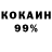 Кетамин ketamine Vacily Pupkin